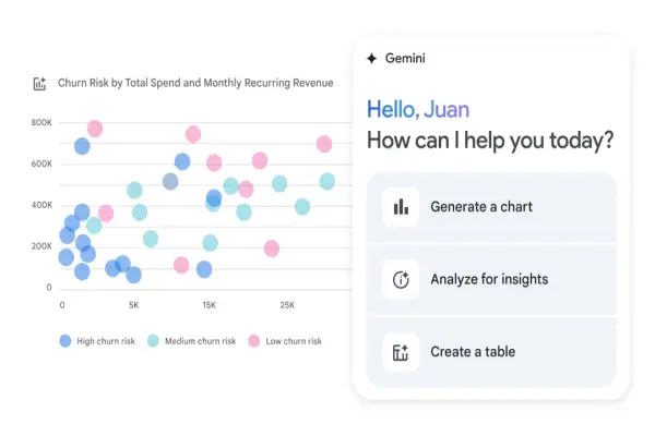 Gemini hiện có thể xử lý các chỉnh sửa nhàm chán cho bạn trong Google Trang tính